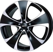 ALUTEC DYNAMITE
