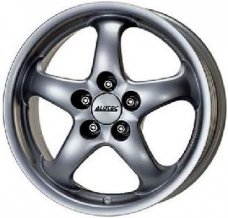 ALUTEC JAVA5