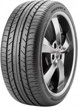 Bridgestone Potenza RE040